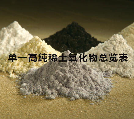 单一高纯稀土氧化物总览表