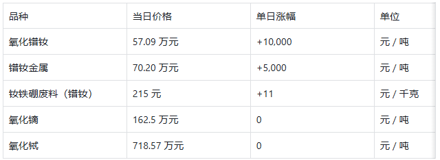 1381758011305978.png image.png