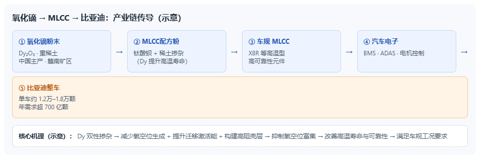6411792139135372.png image.png